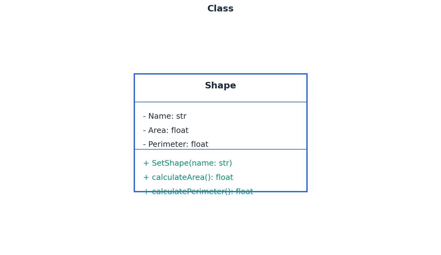 A class acts as a blueprint for creating objects.